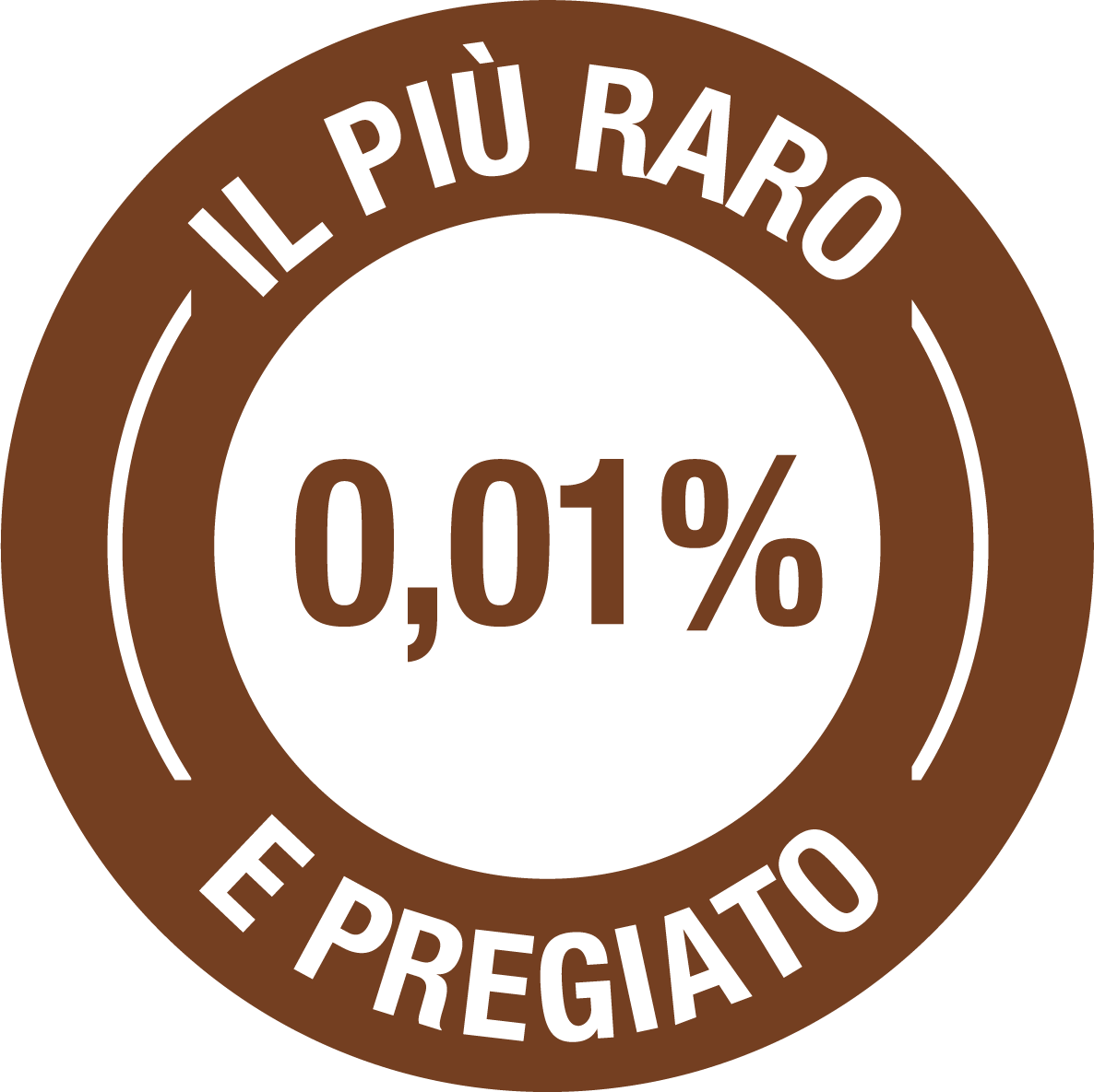 Genetic rarity: just 0.01% of global production